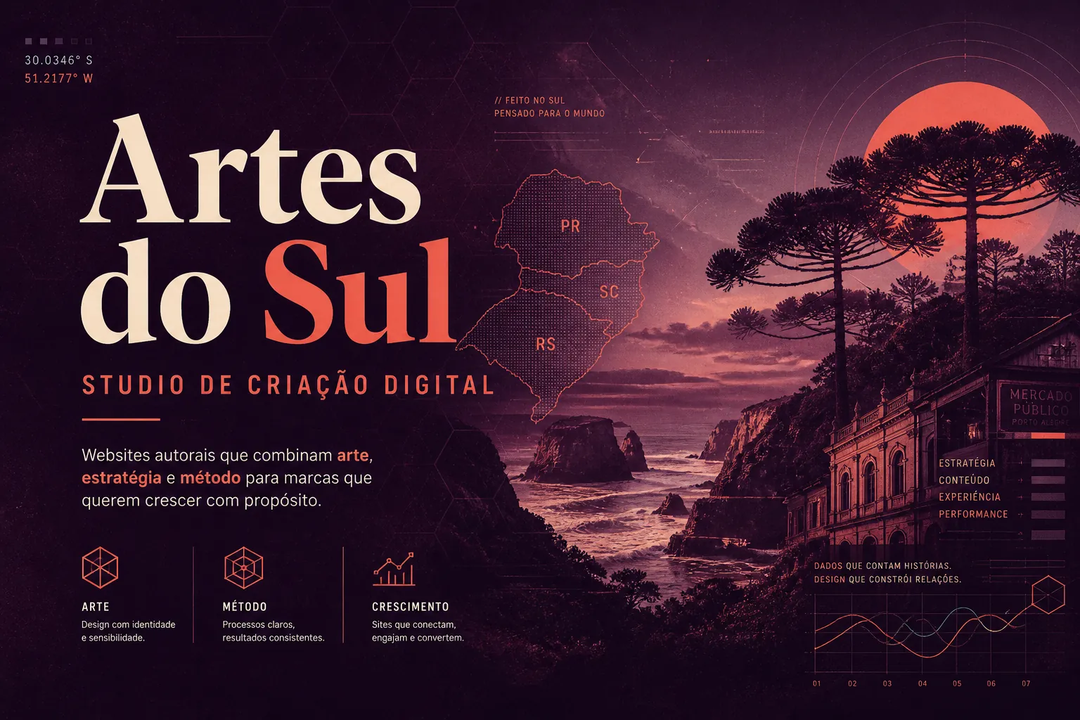 Artes do Sul — studio de criação digital