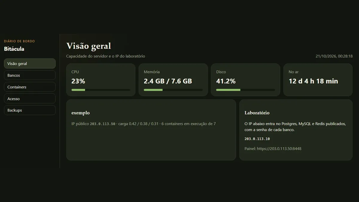 Bitácula: CPU, bancos e o IP do laboratório na VPS
