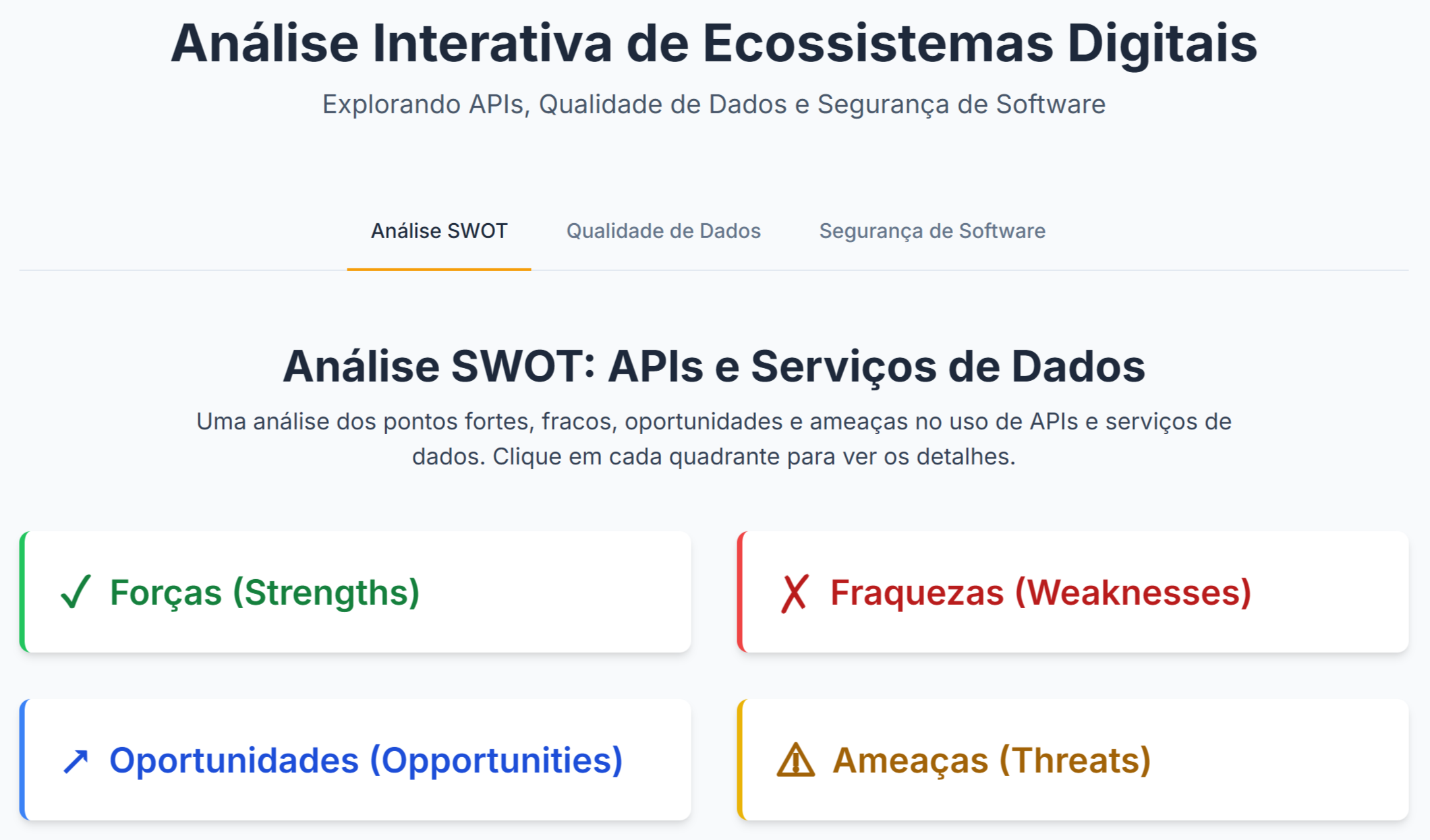 Ecossistemas Digitais