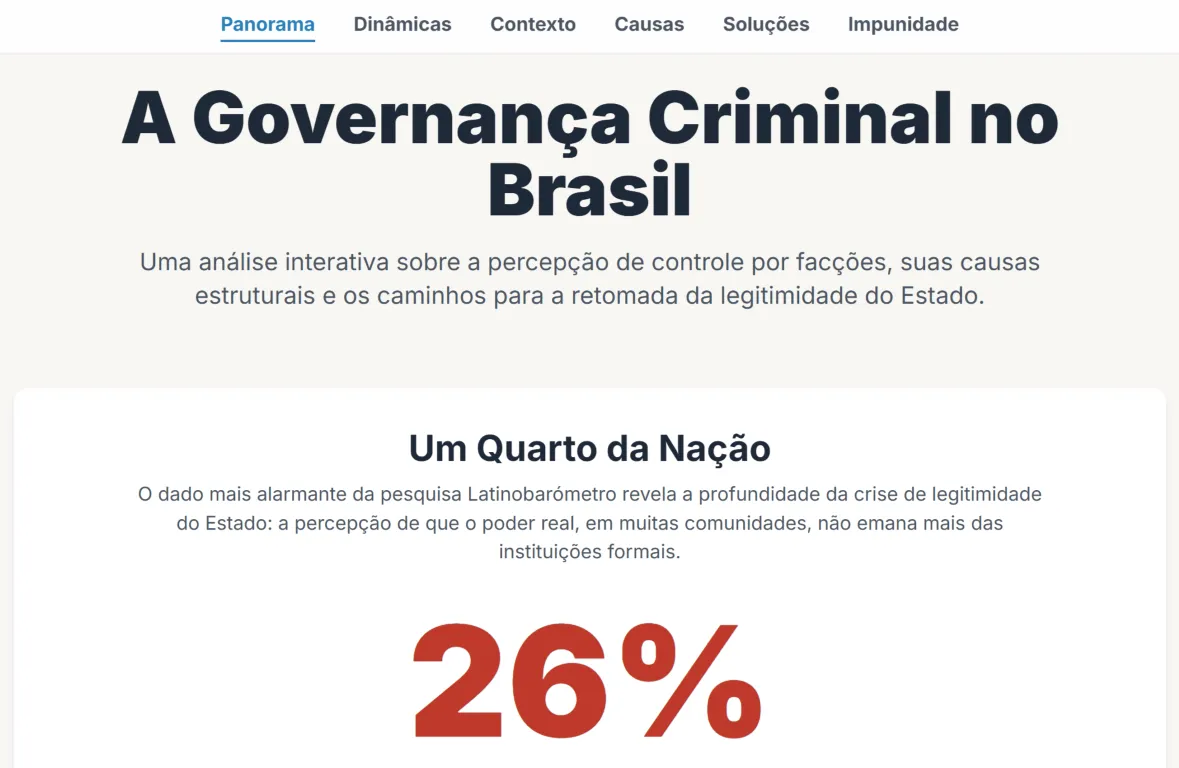 Governança Criminal no Brasil