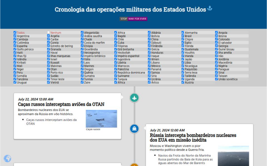 Cronologia das operações militares dos USA