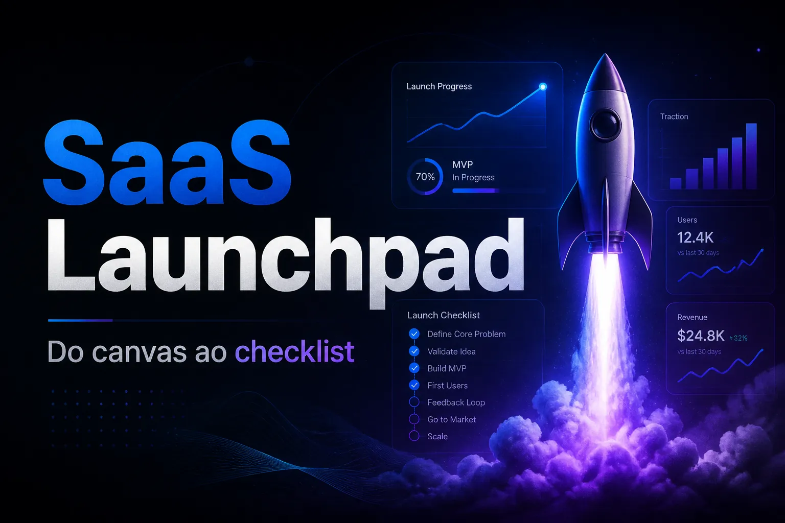 SaaS Launchpad
