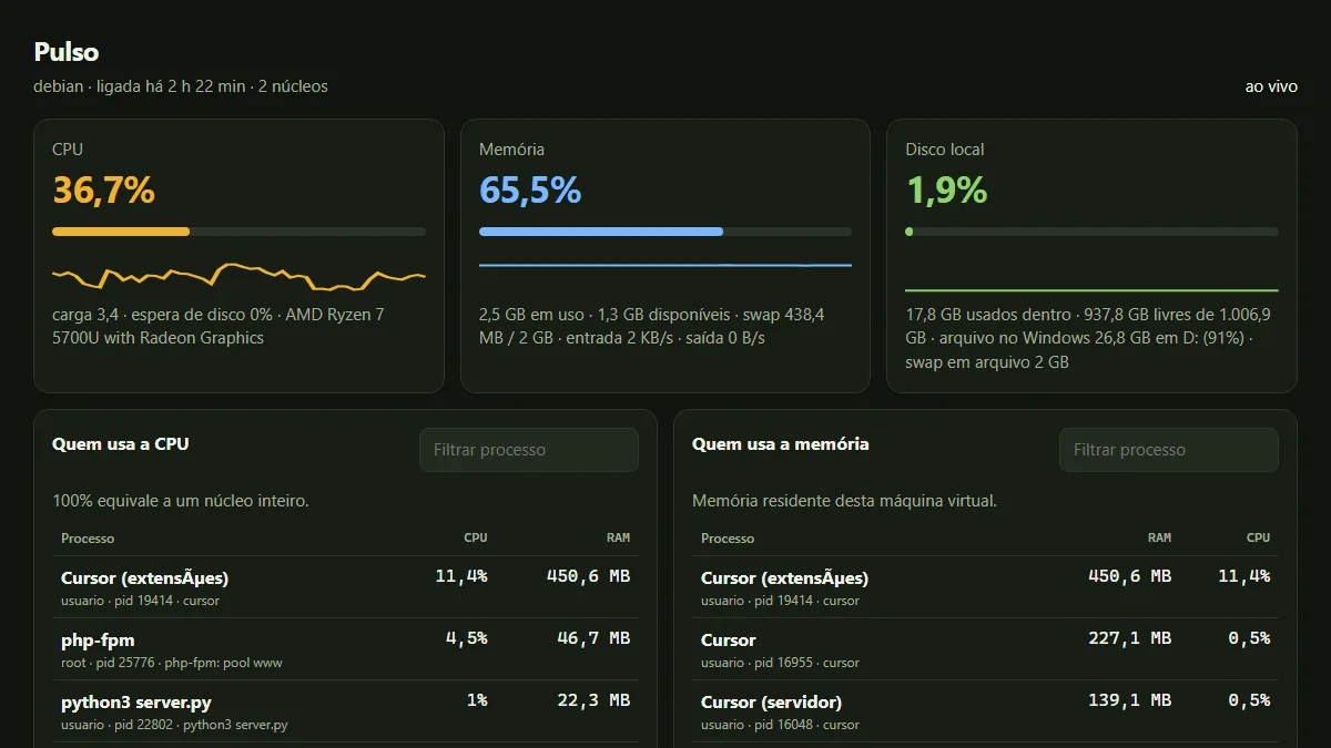 Pulso: CPU, memória e disco da WSL no navegador